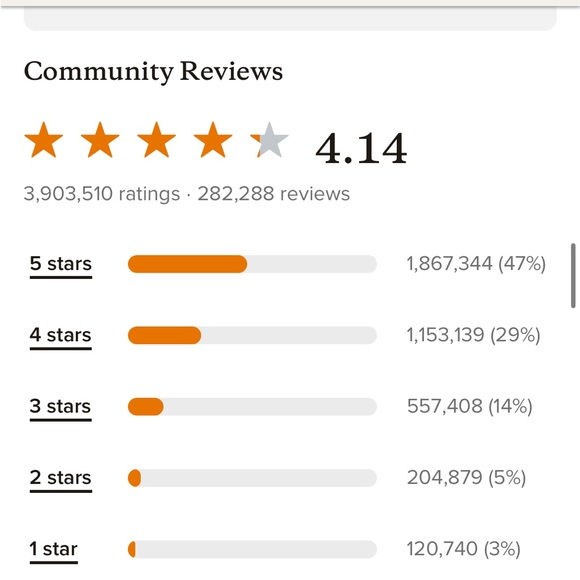 It ends with us book by colleen hoover - Picture 5 of 13